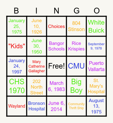 Patti's 70th Birthday BINGO! Bingo Card