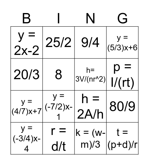 Multivariable:Slope-Intercept:Proportions (MISP) Bingo Card