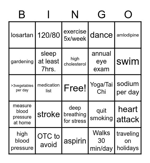 High Blood Pressure BINGO Card