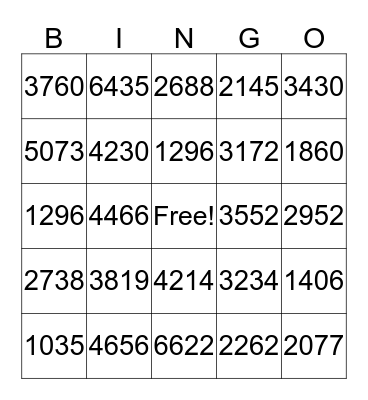 Multiplication Bingo Card