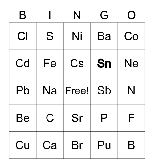 Periodic Table Bingo Card