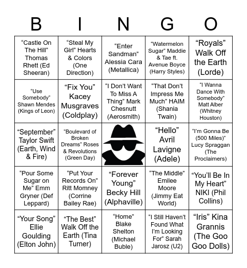 Undercover Bingo Card