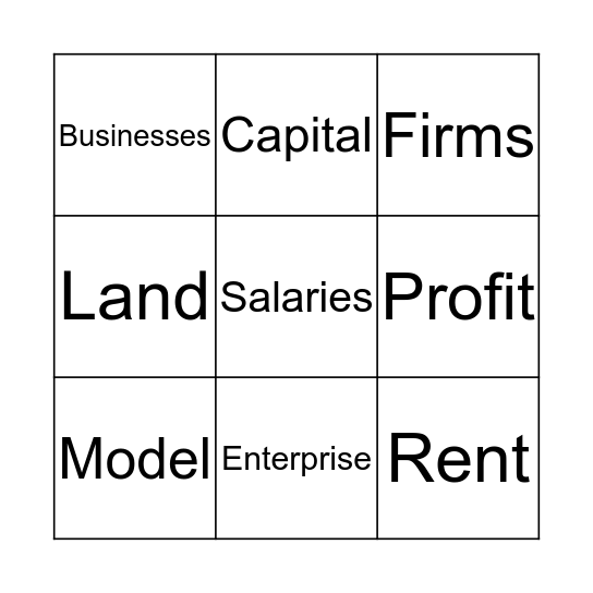 Economics Bingo Circular Flow Bingo Card