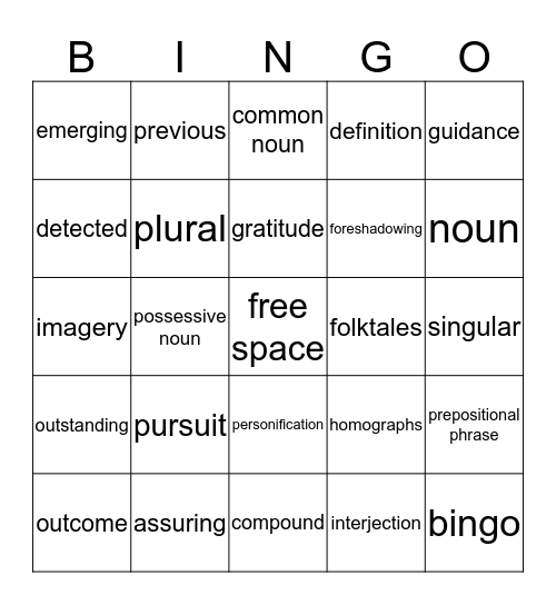 Sanyla's Bingo Card
