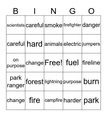 FOREST FIRE BINGO! Bingo Card
