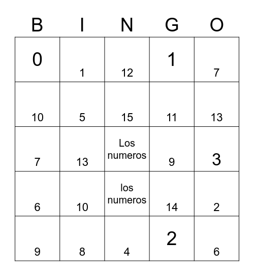 los numeros Bingo Card