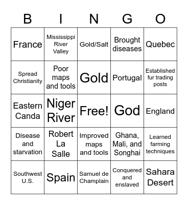 European Exploration Bingo Card