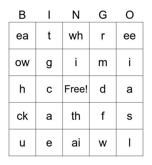 Know the Sounds Bingo Card