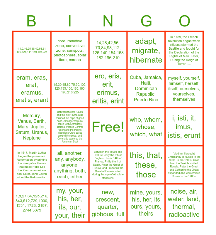 Cycle 2 Review Bingo Card