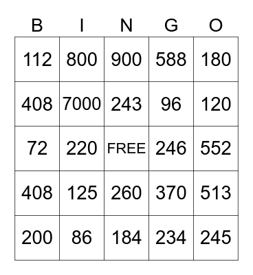 Multiplication Bingo Card