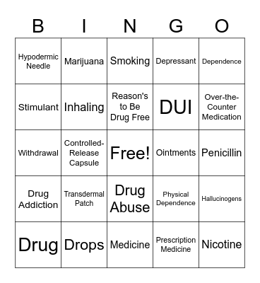 Drugs Review Bingo Card