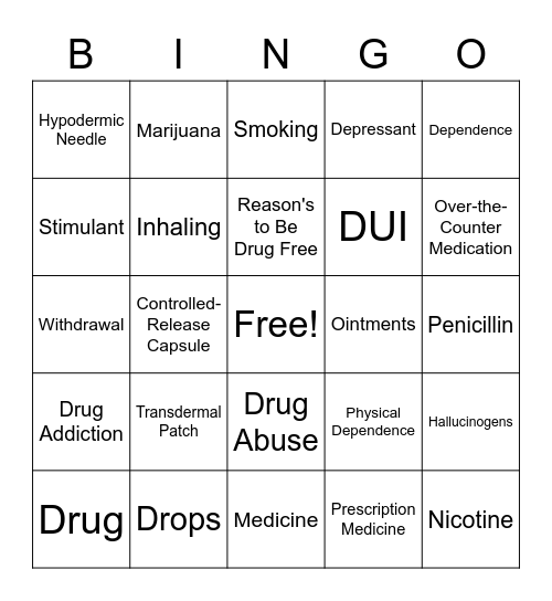 Drugs Review Bingo Card