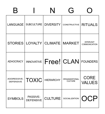 Organizational Culture Bingo Card