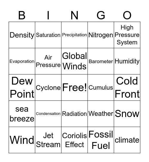 Weather Unit Review Bingo Card