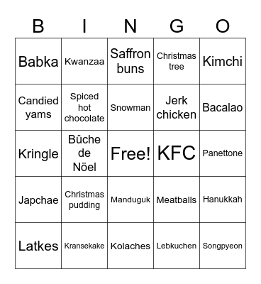 HOLIDAY FOODS AROUND THE WORLD Bingo Card