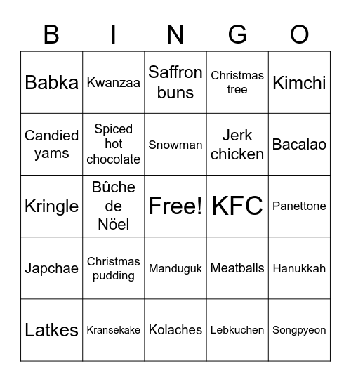 HOLIDAY FOODS AROUND THE WORLD Bingo Card