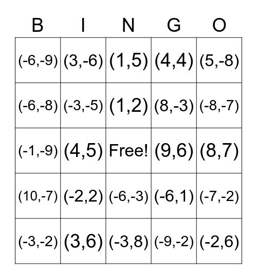 Transformations Bingo Card