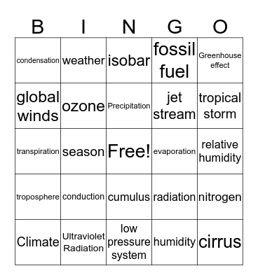 Weather Unit Review Bingo Card