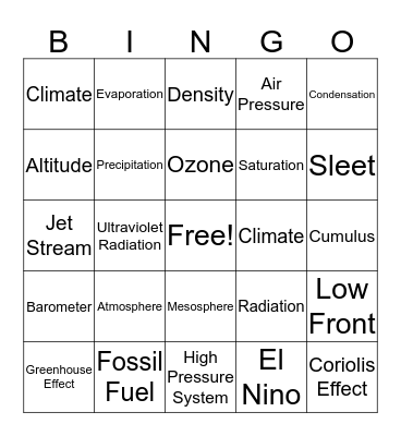 Weather Unit Review Bingo Card