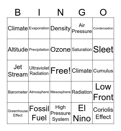 Weather Unit Review Bingo Card