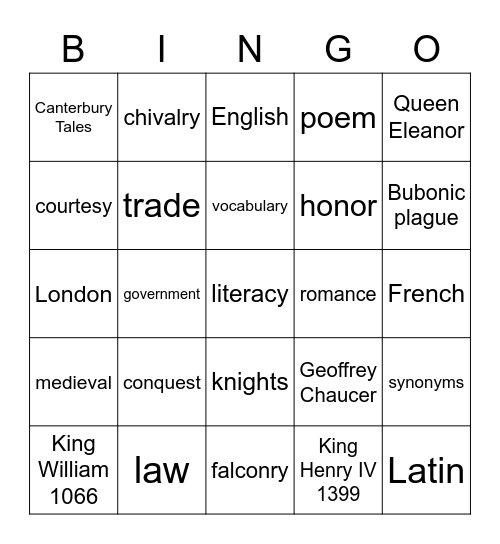Episode 2: The Adventure of English Bingo Card
