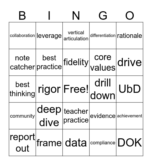 Educational Buzz Word Bingo Card