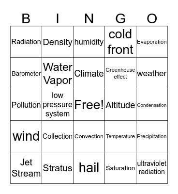Weather Unit Review Bingo Card