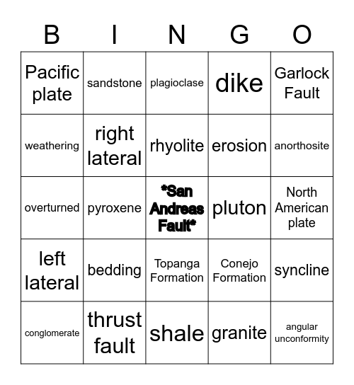 Geology Fieldtrip Bingo Card