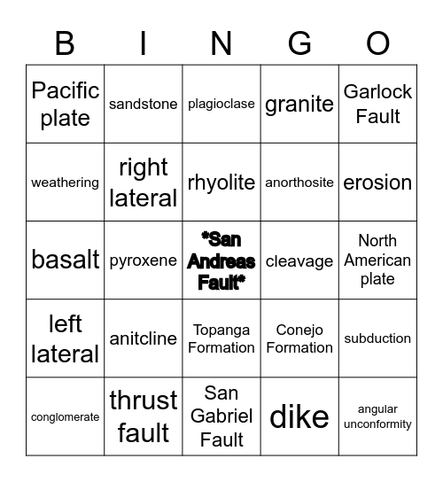 Geology Fieldtrip Bingo Card