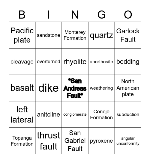 Geology Fieldtrip Bingo Card