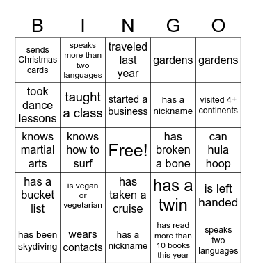 BSF- Fellowship with FOOD!!! Bingo Card