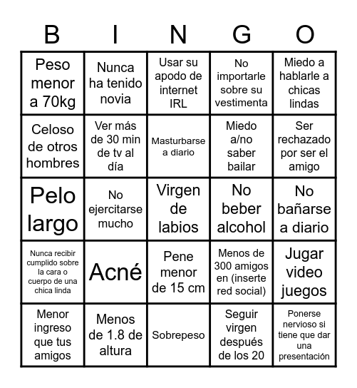 Incel Bingo Card