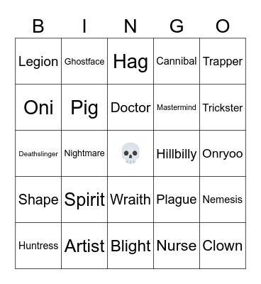 DeadbyDaylight: killers in game Bingo Card
