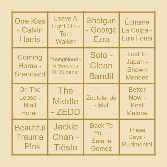 THE 2018 EDITION Bingo Card