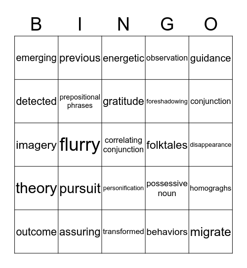 kylie's Bingo Card