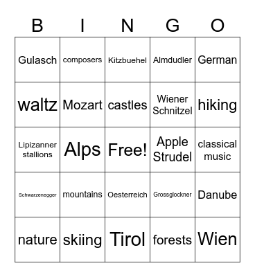 Austria Bingo Card