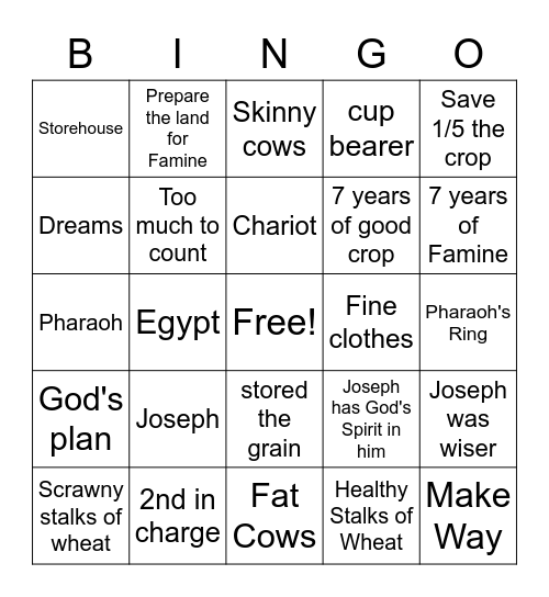 Joseph Follows God's Plan Bingo Card