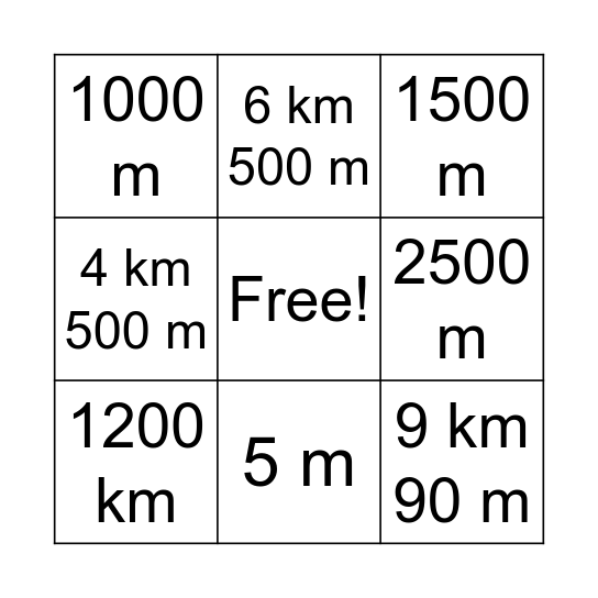 Length Conversion (km and m) Bingo Card