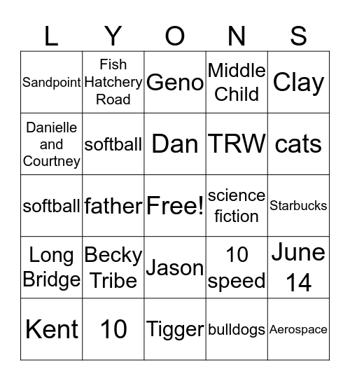 Happy Birthday Daniel Lyons Bingo Card