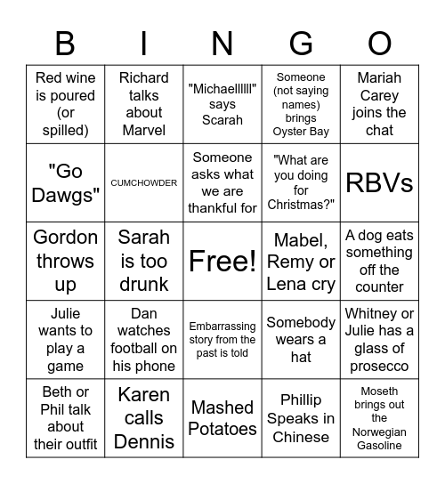 Friendsgiving 2022 Bingo Card