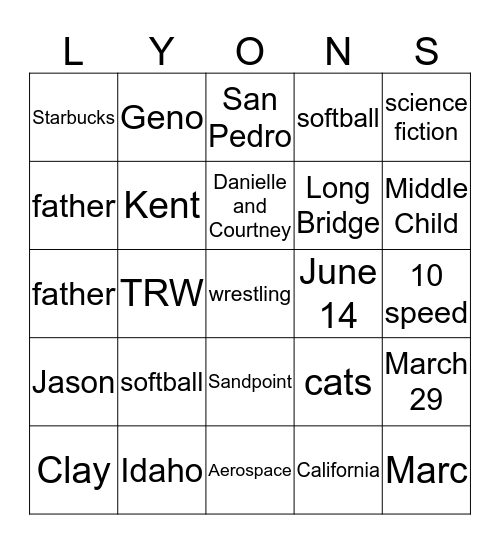 Happy Birthday Daniel Lyons Bingo Card