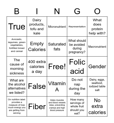 Food groups Bingo Card