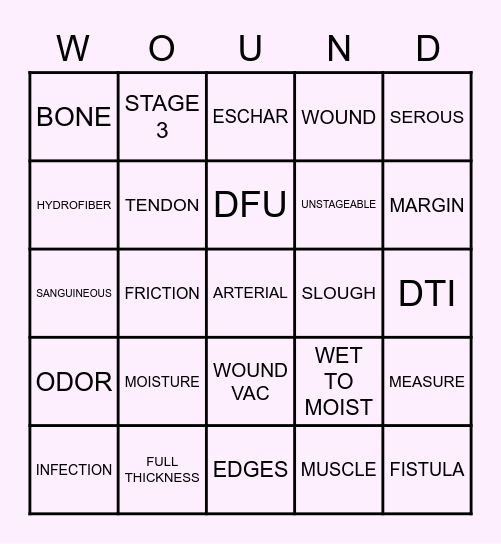 WOUND CARE Bingo Card