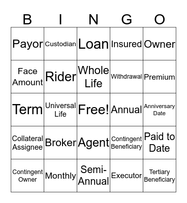 Life Insurance Basic Terms Bingo Card