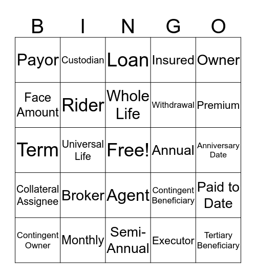 Life Insurance Basic Terms Bingo Card