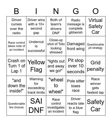 F1 Race Day BINGO - 2022 Bingo Card