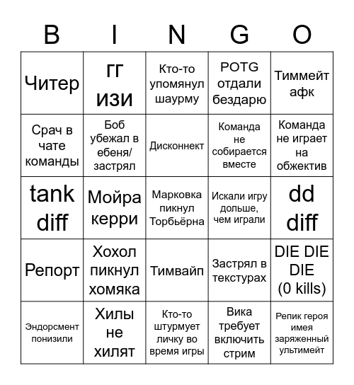 Overwatch 2 бинго Bingo Card