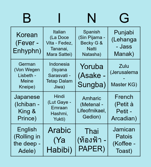 BINGO - Guess the languages! Bingo Card