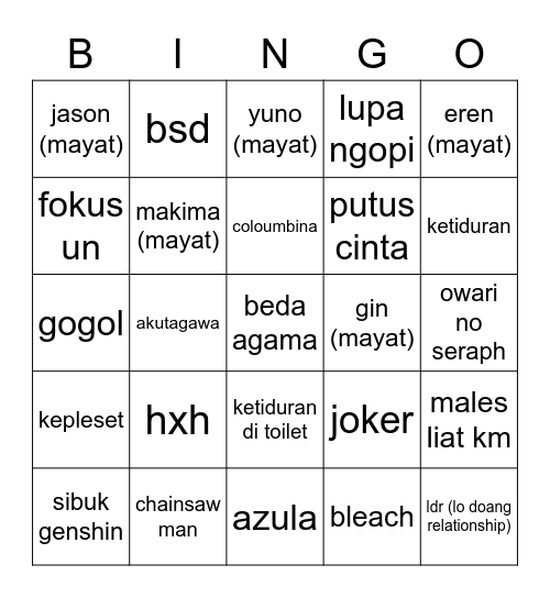 balalaika’s Bingo Card