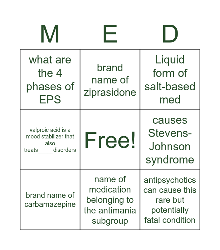 mood stabilizer Bingo Card